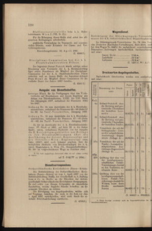 Verordnungs- und Anzeige-Blatt der k.k. General-Direction der österr. Staatsbahnen 18970403 Seite: 4