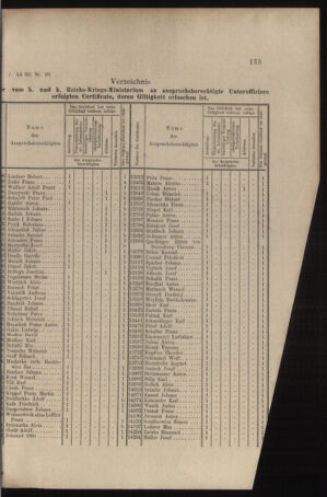 Verordnungs- und Anzeige-Blatt der k.k. General-Direction der österr. Staatsbahnen 18970410 Seite: 3