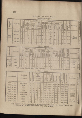 Verordnungs- und Anzeige-Blatt der k.k. General-Direction der österr. Staatsbahnen 18970430 Seite: 6