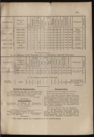 Verordnungs- und Anzeige-Blatt der k.k. General-Direction der österr. Staatsbahnen 18970430 Seite: 7