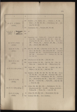 Verordnungs- und Anzeige-Blatt der k.k. General-Direction der österr. Staatsbahnen 18970508 Seite: 11