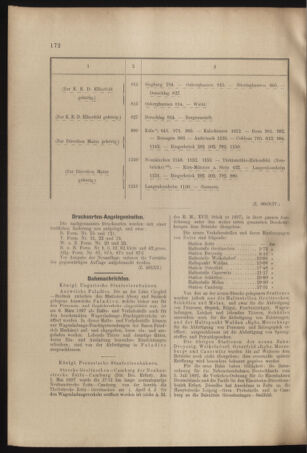 Verordnungs- und Anzeige-Blatt der k.k. General-Direction der österr. Staatsbahnen 18970508 Seite: 12