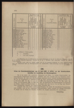 Verordnungs- und Anzeige-Blatt der k.k. General-Direction der österr. Staatsbahnen 18970522 Seite: 4