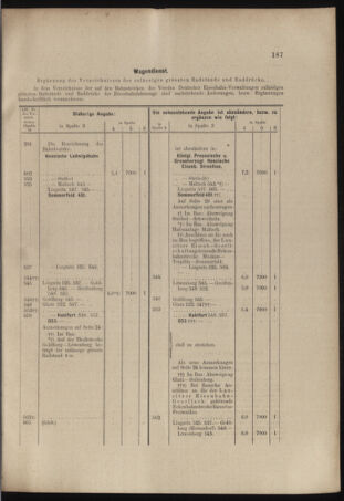 Verordnungs- und Anzeige-Blatt der k.k. General-Direction der österr. Staatsbahnen 18970522 Seite: 7