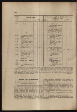 Verordnungs- und Anzeige-Blatt der k.k. General-Direction der österr. Staatsbahnen 18970522 Seite: 8