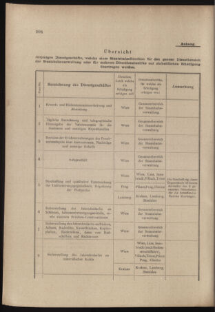 Verordnungs- und Anzeige-Blatt der k.k. General-Direction der österr. Staatsbahnen 18970529 Seite: 14