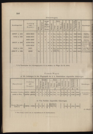 Verordnungs- und Anzeige-Blatt der k.k. General-Direction der österr. Staatsbahnen 18970626 Seite: 6