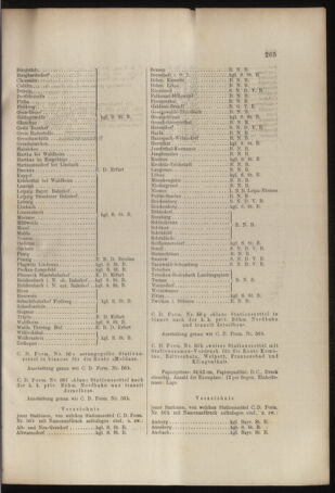 Verordnungs- und Anzeige-Blatt der k.k. General-Direction der österr. Staatsbahnen 18970703 Seite: 3