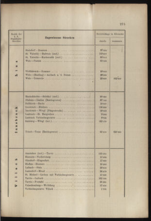 Verordnungs- und Anzeige-Blatt der k.k. General-Direction der österr. Staatsbahnen 18970717 Seite: 3