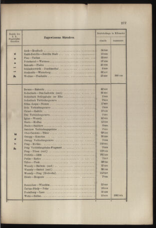 Verordnungs- und Anzeige-Blatt der k.k. General-Direction der österr. Staatsbahnen 18970717 Seite: 5