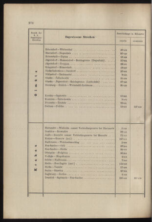 Verordnungs- und Anzeige-Blatt der k.k. General-Direction der österr. Staatsbahnen 18970717 Seite: 6