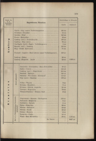 Verordnungs- und Anzeige-Blatt der k.k. General-Direction der österr. Staatsbahnen 18970717 Seite: 7