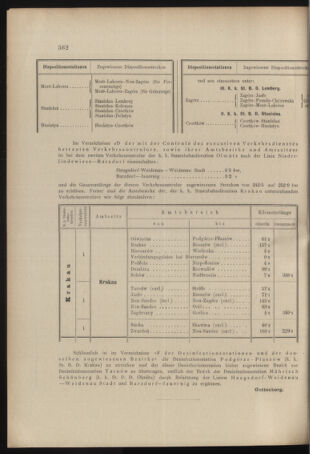 Verordnungs- und Anzeige-Blatt der k.k. General-Direction der österr. Staatsbahnen 18970814 Seite: 4