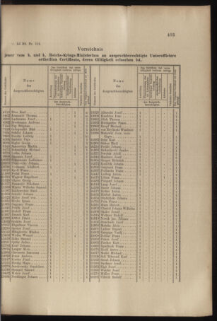 Verordnungs- und Anzeige-Blatt der k.k. General-Direction der österr. Staatsbahnen 18970925 Seite: 3