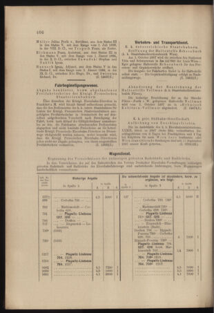 Verordnungs- und Anzeige-Blatt der k.k. General-Direction der österr. Staatsbahnen 18970925 Seite: 6