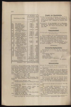 Verordnungs- und Anzeige-Blatt der k.k. General-Direction der österr. Staatsbahnen 18970925 Seite: 8