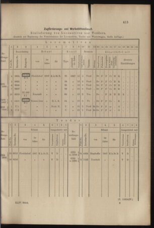 Verordnungs- und Anzeige-Blatt der k.k. General-Direction der österr. Staatsbahnen 18970929 Seite: 5