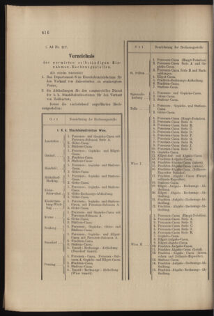 Verordnungs- und Anzeige-Blatt der k.k. General-Direction der österr. Staatsbahnen 18971002 Seite: 2