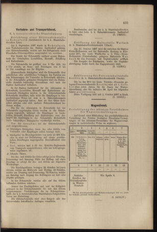 Verordnungs- und Anzeige-Blatt der k.k. General-Direction der österr. Staatsbahnen 18971009 Seite: 3