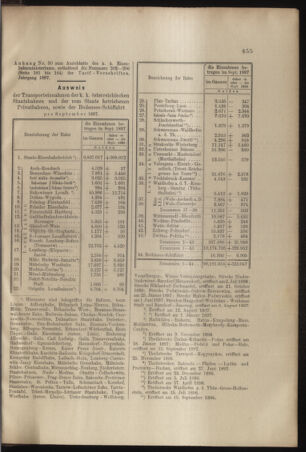 Verordnungs- und Anzeige-Blatt der k.k. General-Direction der österr. Staatsbahnen 18971023 Seite: 3