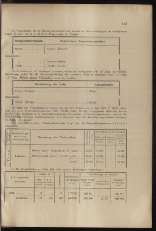 Verordnungs- und Anzeige-Blatt der k.k. General-Direction der österr. Staatsbahnen 18971104 Seite: 3