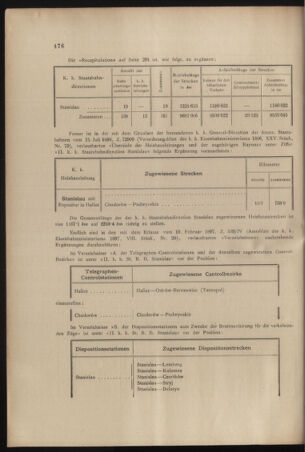 Verordnungs- und Anzeige-Blatt der k.k. General-Direction der österr. Staatsbahnen 18971104 Seite: 6