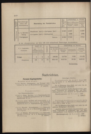 Verordnungs- und Anzeige-Blatt der k.k. General-Direction der österr. Staatsbahnen 18971106 Seite: 2