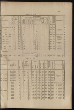 Verordnungs- und Anzeige-Blatt der k.k. General-Direction der österr. Staatsbahnen 18971119 Seite: 7