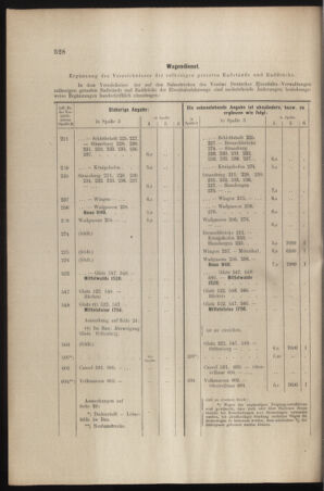 Verordnungs- und Anzeige-Blatt der k.k. General-Direction der österr. Staatsbahnen 18971218 Seite: 4