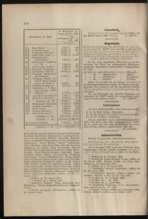 Verordnungs- und Anzeige-Blatt der k.k. General-Direction der österr. Staatsbahnen 18971224 Seite: 4