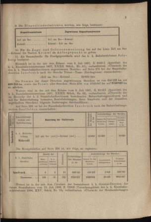 Verordnungs- und Anzeige-Blatt der k.k. General-Direction der österr. Staatsbahnen 18980105 Seite: 3