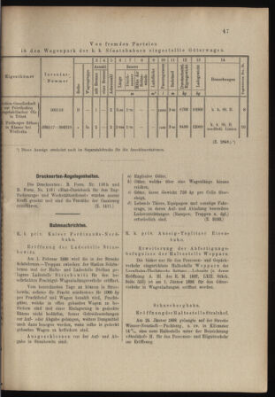 Verordnungs- und Anzeige-Blatt der k.k. General-Direction der österr. Staatsbahnen 18980129 Seite: 7