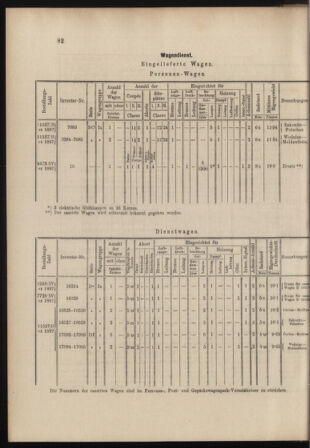 Verordnungs- und Anzeige-Blatt der k.k. General-Direction der österr. Staatsbahnen 18980228 Seite: 6