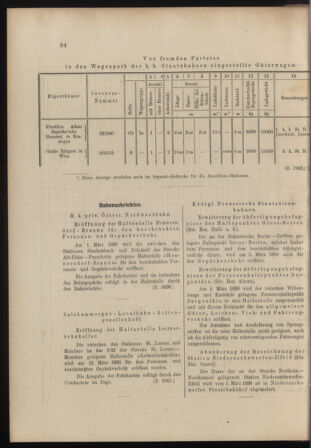 Verordnungs- und Anzeige-Blatt der k.k. General-Direction der österr. Staatsbahnen 18980228 Seite: 8