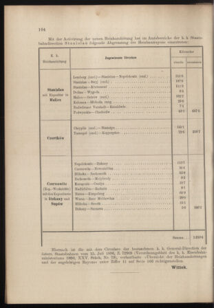 Verordnungs- und Anzeige-Blatt der k.k. General-Direction der österr. Staatsbahnen 18980319 Seite: 2