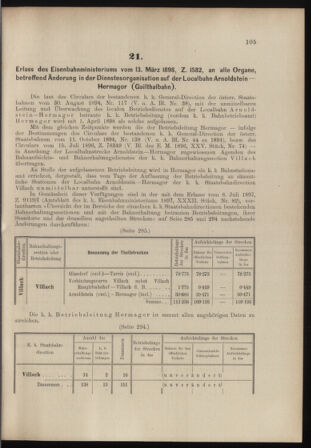 Verordnungs- und Anzeige-Blatt der k.k. General-Direction der österr. Staatsbahnen 18980319 Seite: 3