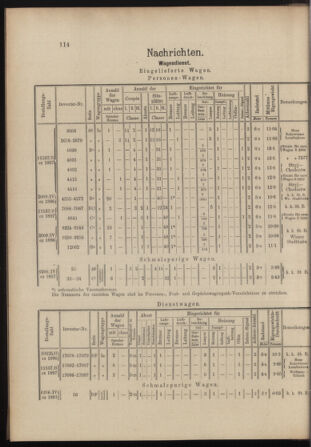 Verordnungs- und Anzeige-Blatt der k.k. General-Direction der österr. Staatsbahnen 18980326 Seite: 4