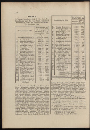 Verordnungs- und Anzeige-Blatt der k.k. General-Direction der österr. Staatsbahnen 18980326 Seite: 6