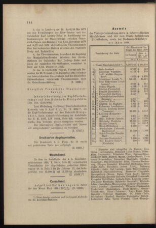 Verordnungs- und Anzeige-Blatt der k.k. General-Direction der österr. Staatsbahnen 18980423 Seite: 8