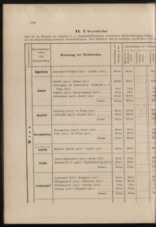 Verordnungs- und Anzeige-Blatt der k.k. General-Direction der österr. Staatsbahnen 18980425 Seite: 10