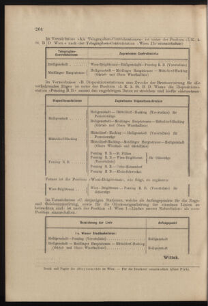 Verordnungs- und Anzeige-Blatt der k.k. General-Direction der österr. Staatsbahnen 18980507 Seite: 4