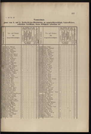 Verordnungs- und Anzeige-Blatt der k.k. General-Direction der österr. Staatsbahnen 18980514 Seite: 3