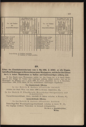 Verordnungs- und Anzeige-Blatt der k.k. General-Direction der österr. Staatsbahnen 18980514 Seite: 5