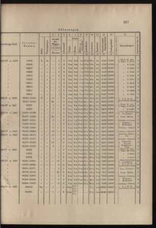 Verordnungs- und Anzeige-Blatt der k.k. General-Direction der österr. Staatsbahnen 18980521 Seite: 11