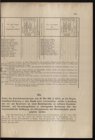 Verordnungs- und Anzeige-Blatt der k.k. General-Direction der österr. Staatsbahnen 18980604 Seite: 3