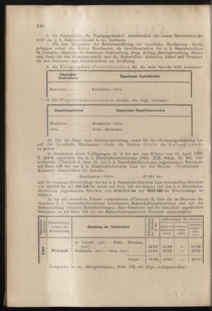 Verordnungs- und Anzeige-Blatt der k.k. General-Direction der österr. Staatsbahnen 18980608 Seite: 2