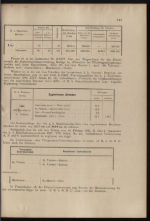 Verordnungs- und Anzeige-Blatt der k.k. General-Direction der österr. Staatsbahnen 18980608 Seite: 3