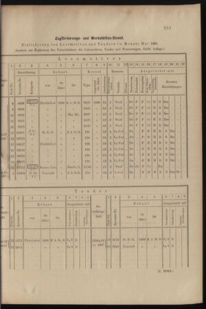 Verordnungs- und Anzeige-Blatt der k.k. General-Direction der österr. Staatsbahnen 18980611 Seite: 3