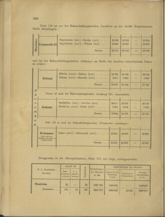 Verordnungs- und Anzeige-Blatt der k.k. General-Direction der österr. Staatsbahnen 18980706 Seite: 4