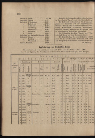 Verordnungs- und Anzeige-Blatt der k.k. General-Direction der österr. Staatsbahnen 18980709 Seite: 6